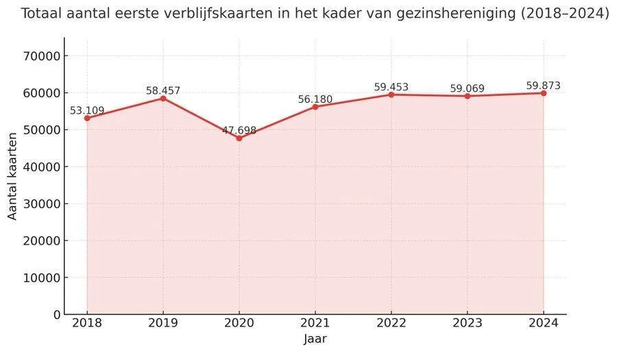 🇪🇺 Последствия бесконтрольной миграции на примере Европы