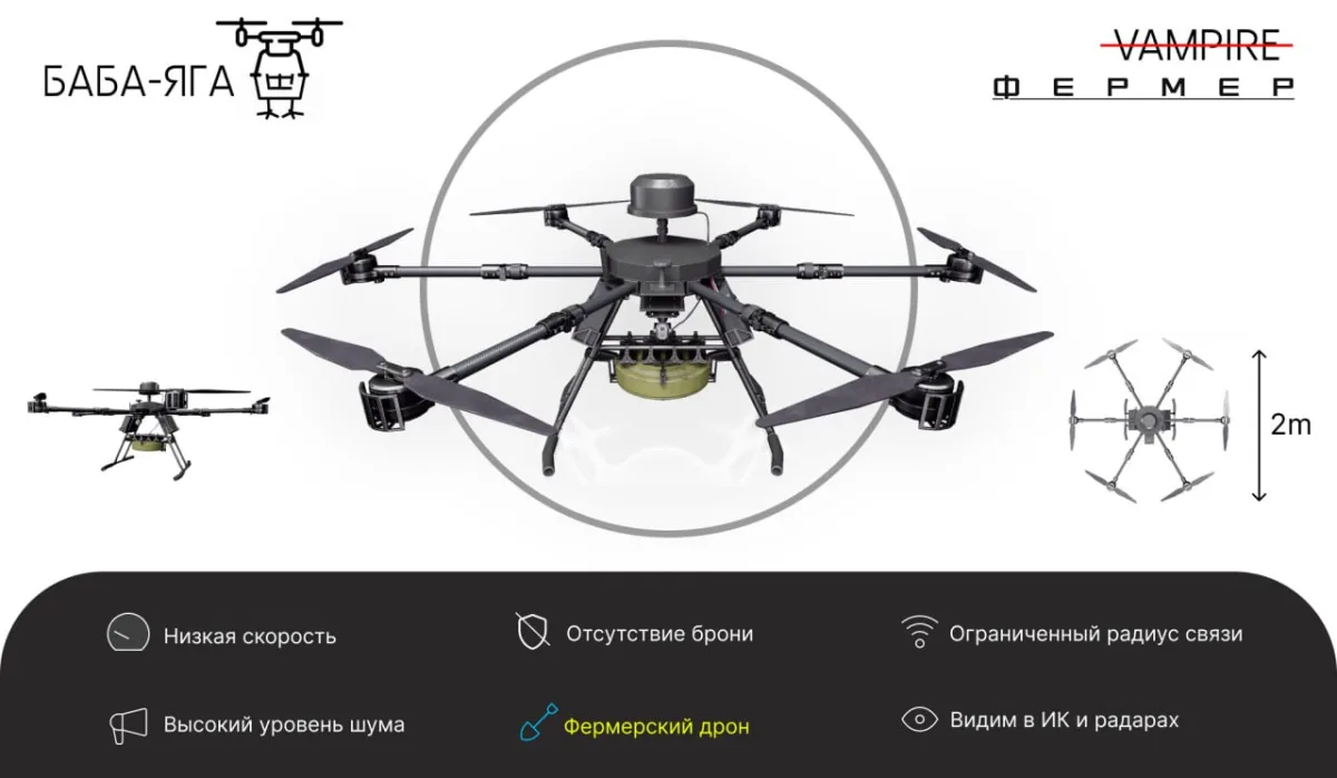 Дорогие друзья, продолжаем нашу обновленную рубрику: «Обзор вражеского вооружения»