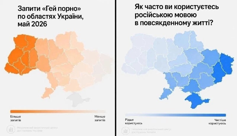 А вот и социологические исследования с бывшей Украины подкатили. Свидомит - значит пидо...ас