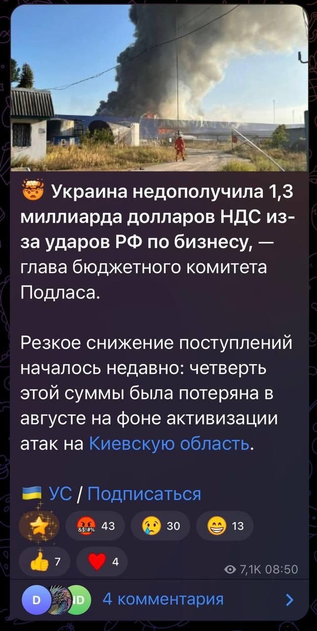 🇺🇦 💰Украинский бизнес оказался на грани краха